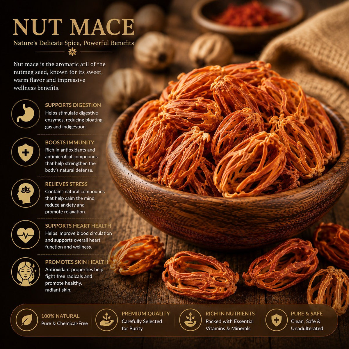 Nutmace