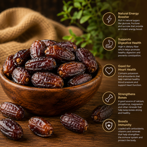 Premium Dates