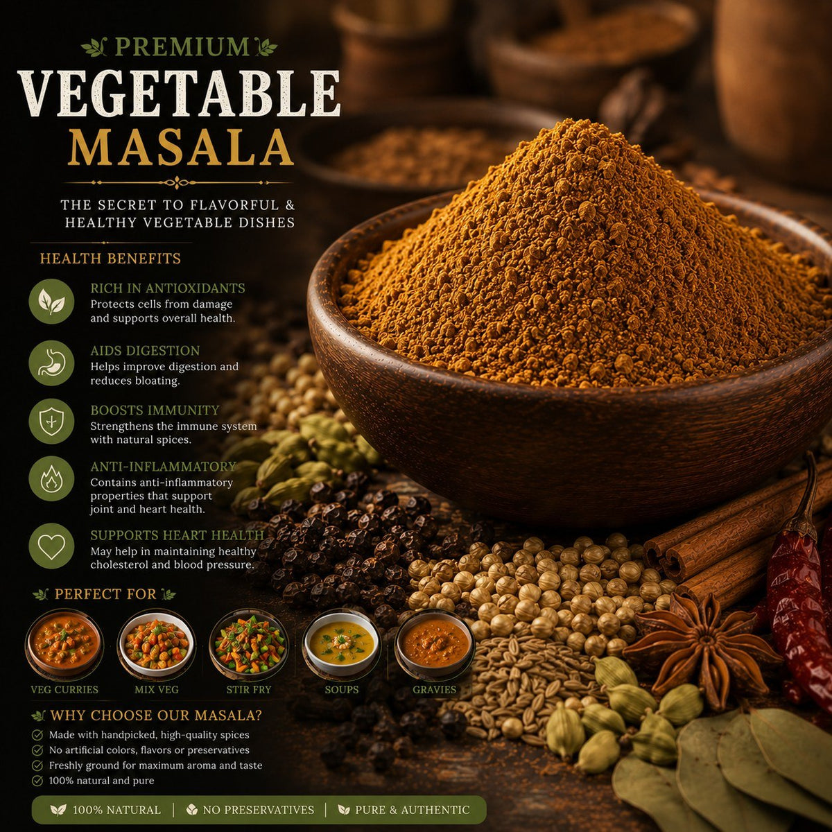 Vegetable Masala Powder