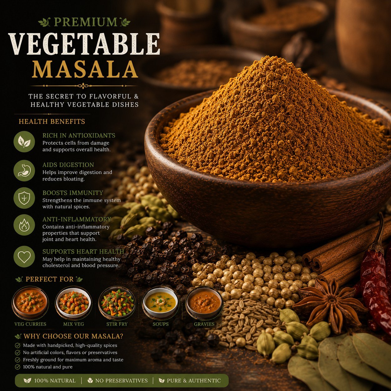 Vegetable Masala Powder
