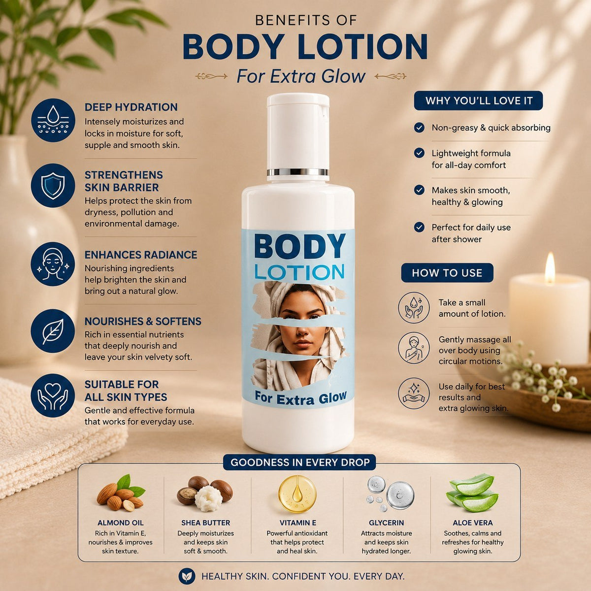 Body Lotion